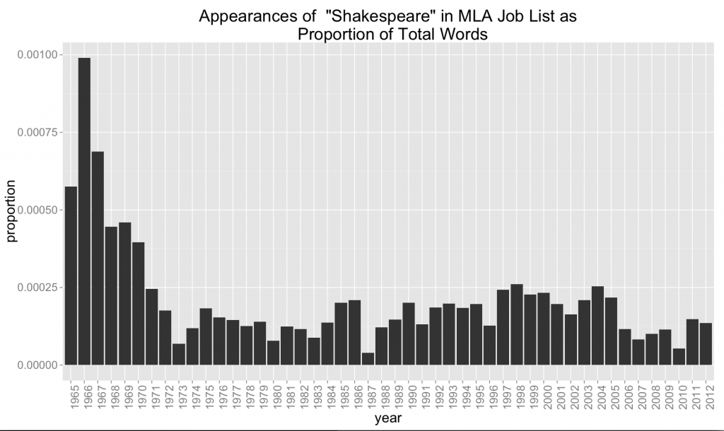 Screen Shot 2014-01-28 at 6.56.19 PM